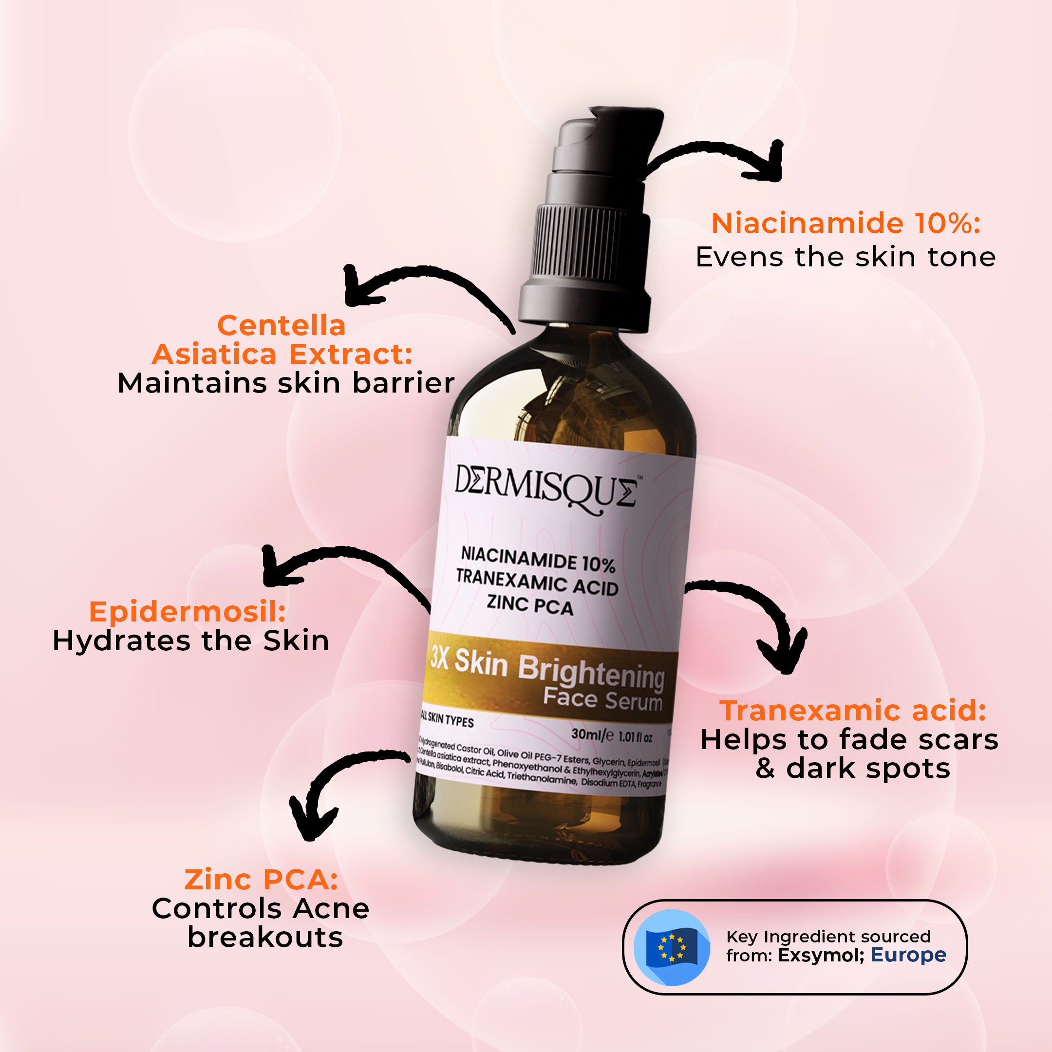 Skin Brightening Face Serum for Radiant Skin| DERMISQUE